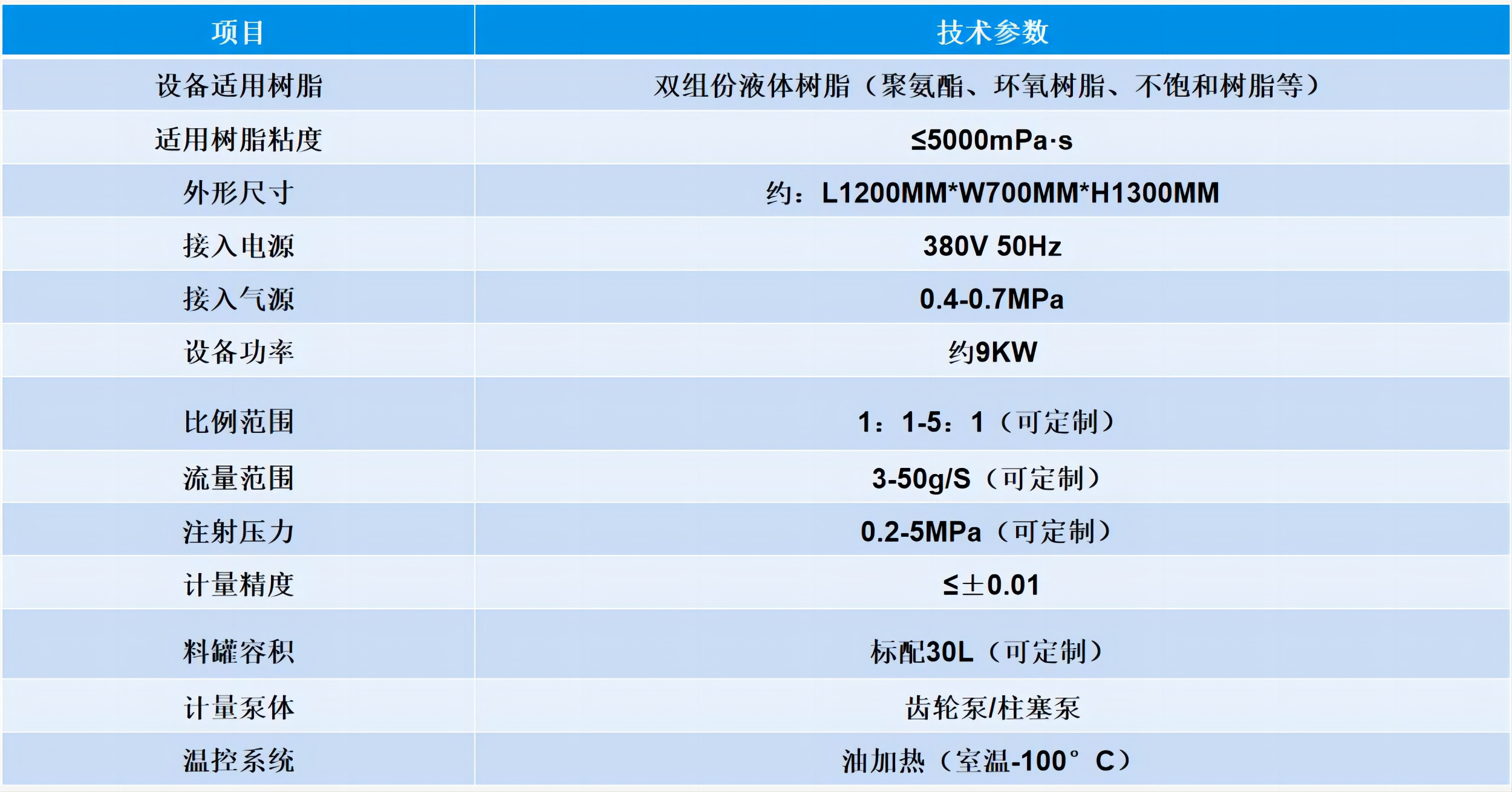 RTM实验机4_副本.png